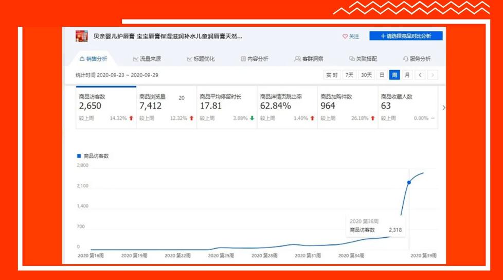 如何获取免费流量扶持,如何获取免费流量的方法