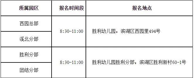 无锡梁溪区公办幼儿园排名,无锡梁溪区幼儿园