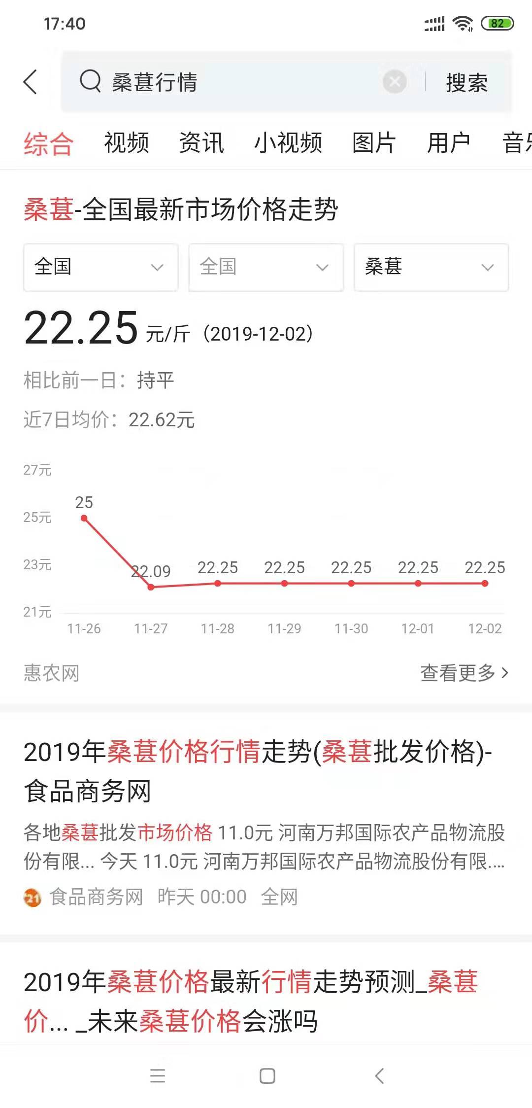果桑种植技术与管理,果桑怎么样育苗