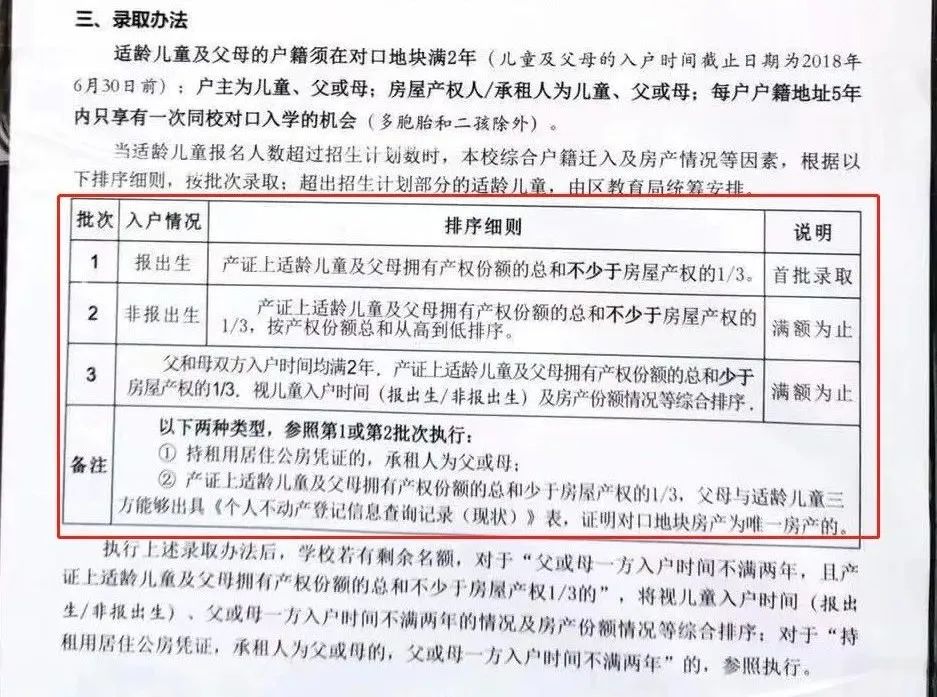 2021升学家长注意！上海这所被低估的王牌小学，今年超额预警