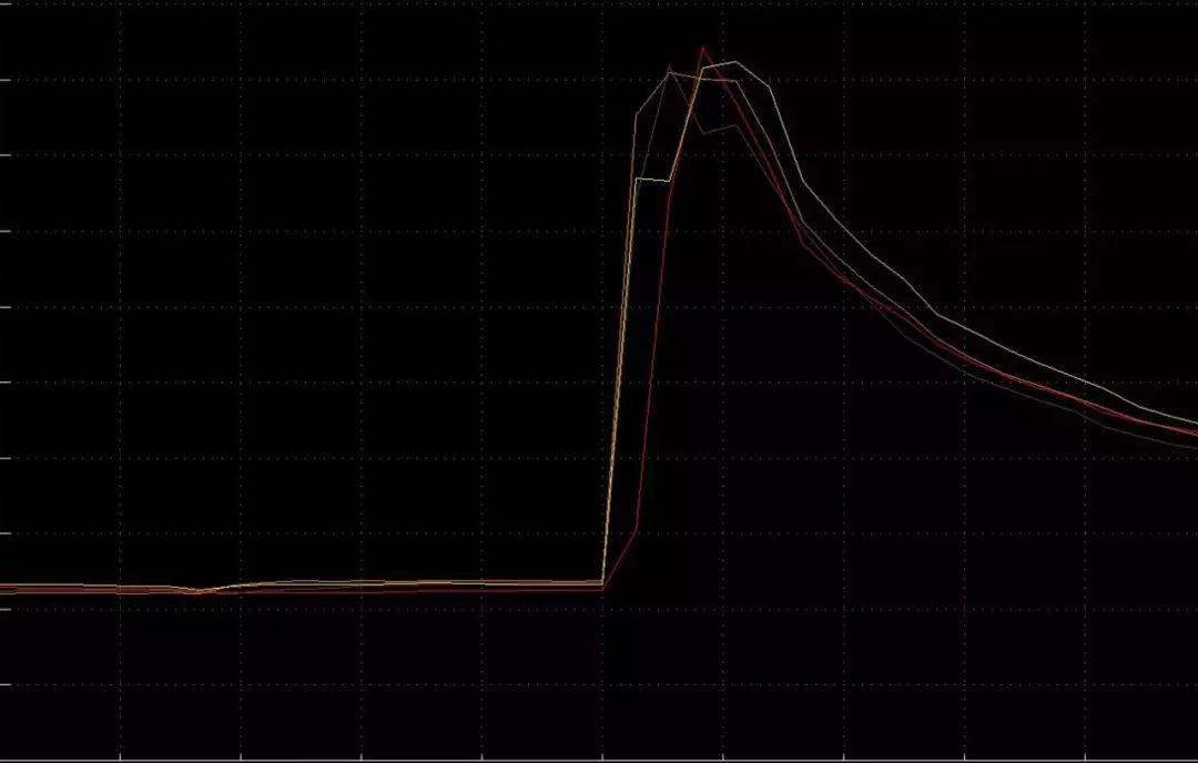 熨衣服神器飞利浦,衣物护理飞利浦