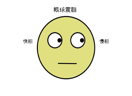 改邪归正意思,改邪归正的最佳方法