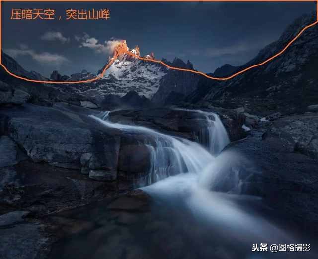 拍风光做不到远近都清晰?这张年保玉则金山照里有“解药”