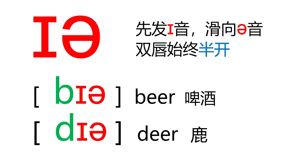 48个音标全套卡片作用,英语音标卡片48个正确发音嘴型