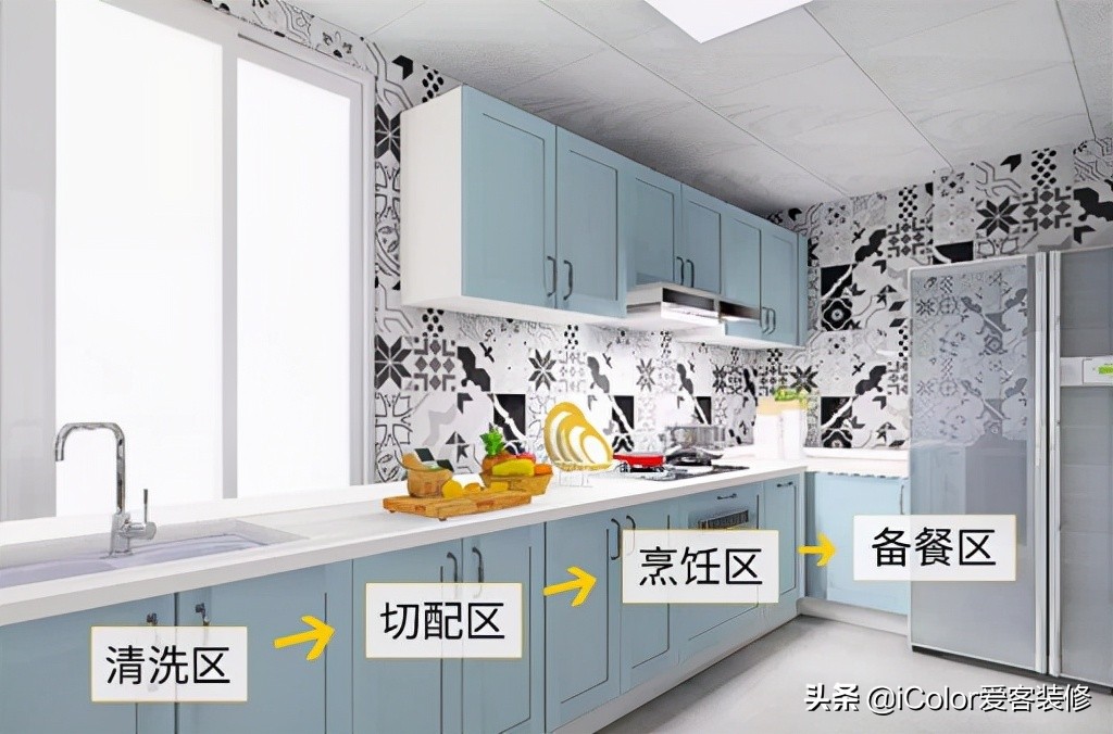 厨房翻新橱柜尺寸图片大全,厨房翻新橱柜做什么颜色