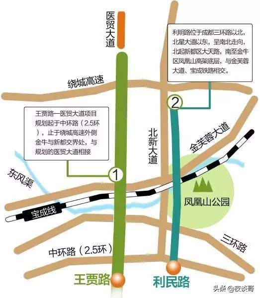新都大丰大成路南段,成都大丰大成路到医贸大道