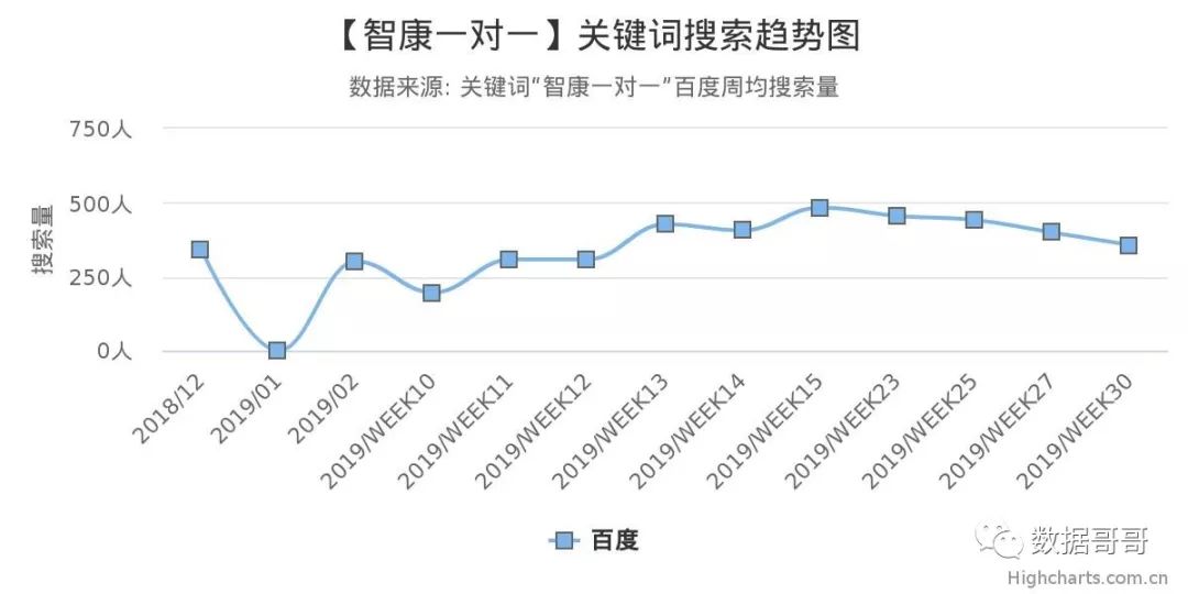 人工智能教育加盟品牌排行榜,全国教育加盟品牌