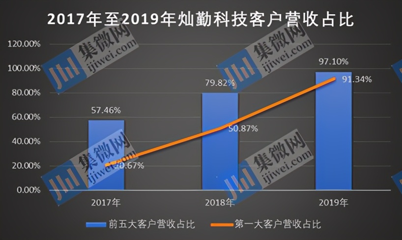 陶瓷滤波器型号区别,陶瓷滤波器厂家排名