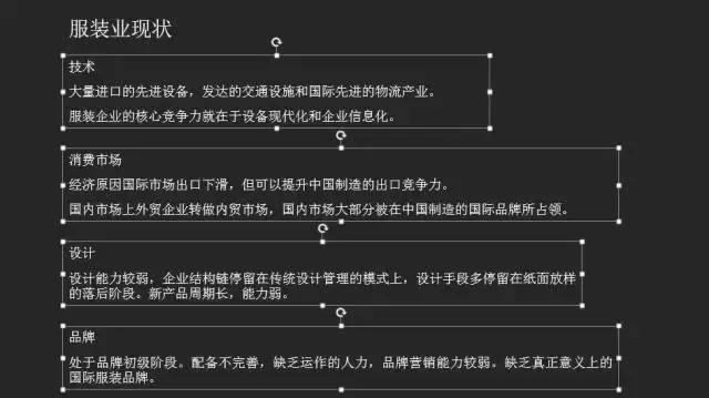领导丢给你一份word版PPT，文字超多，4个方法让页面高大上