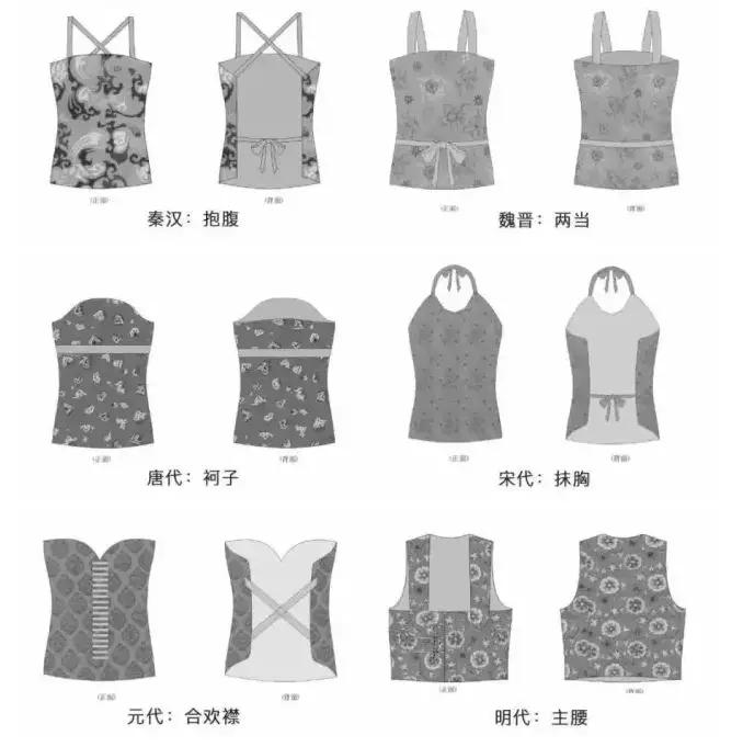 和先辈们相比我们身上多了什么,跟古人比我们是进步还是落后