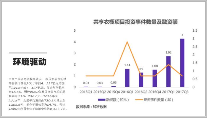 华一兄弟服饰创意园几点开门,华一兄弟集团