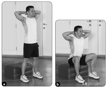 每周健身一次可以保持身材吗,女生健身徒手动作练身材