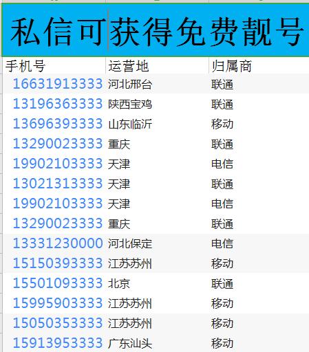 从以前到现在的手机发展史,从传统电话到智能手机的演变