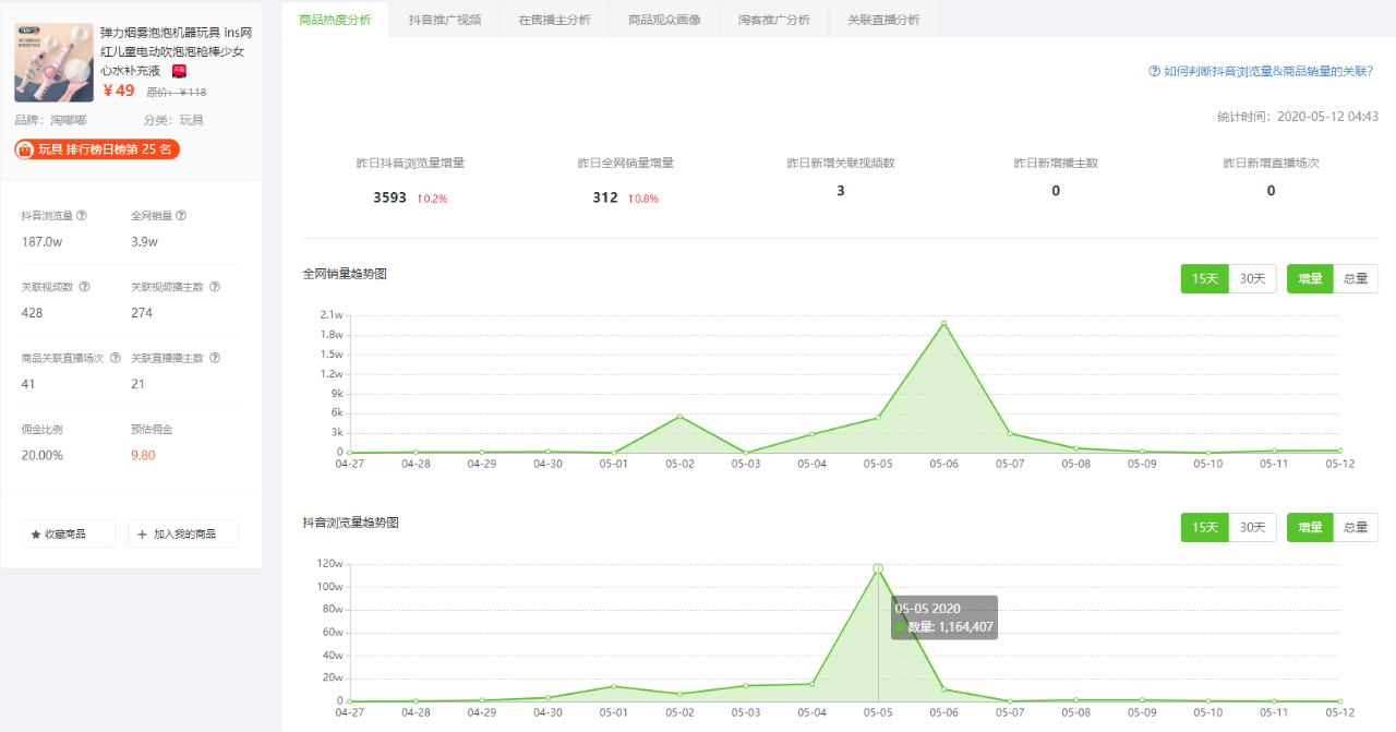 泡泡机网红爆款20个,泡泡机2019年网红爆款