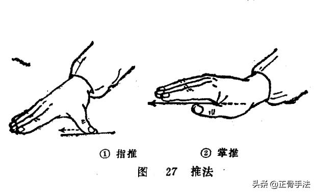 中医治疗筋伤方法大全,筋柔骨正的训练方法