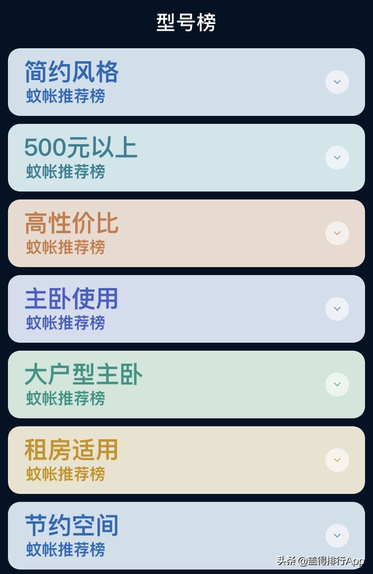 蚊帐买大点好还是小点好,蚊帐怎么买不被坑