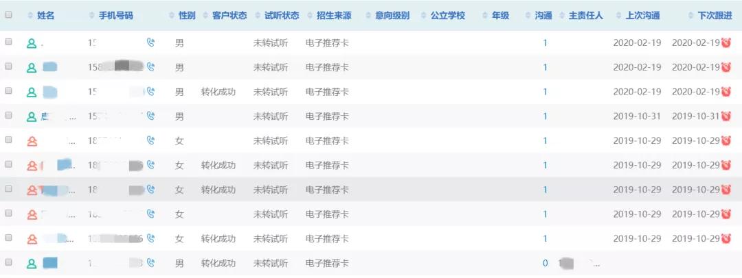 秋招进行时,秋招校招现场问什么