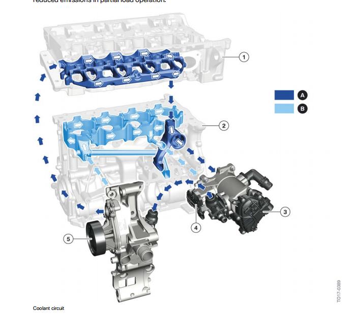 宝马330i对比宝马330li驾驶感受,38号宝马330li试驾视频