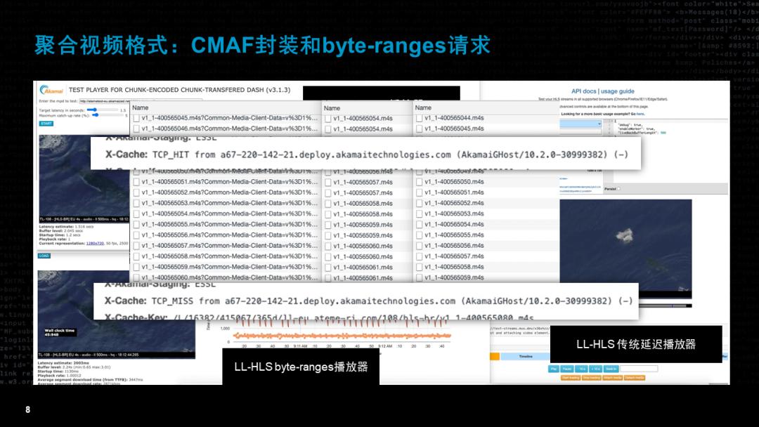 流媒体未来的样子,流媒体和视频的区别