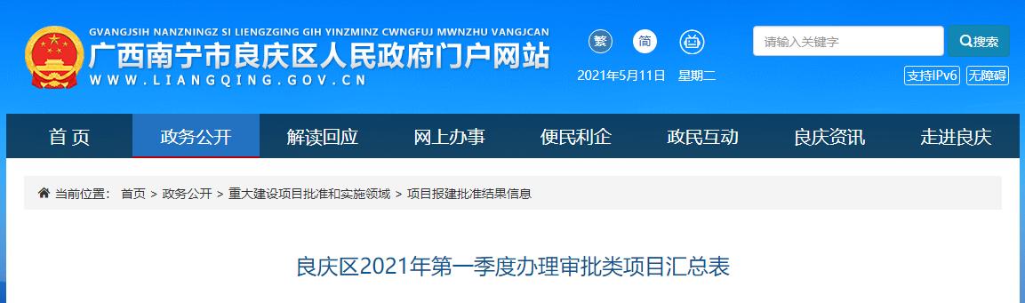 南宁房产洼地大沙田,南宁地产下半年趋势