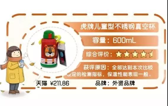 实惠儿童保温杯推荐,儿童保温杯口碑最好的前十名测评