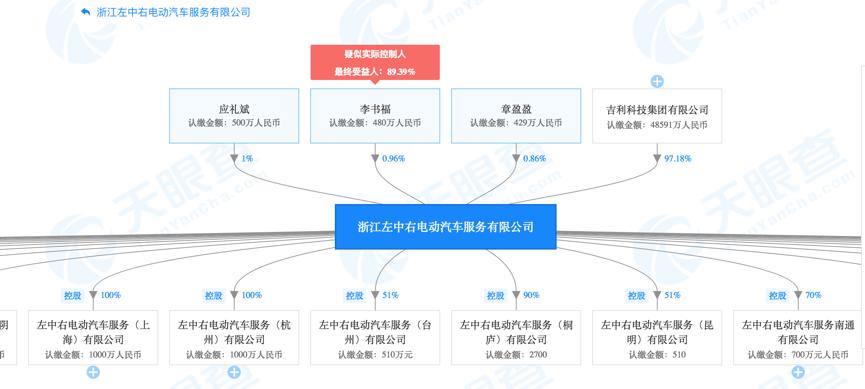 枫叶汽车是杂牌车吗,枫叶汽车最新消息