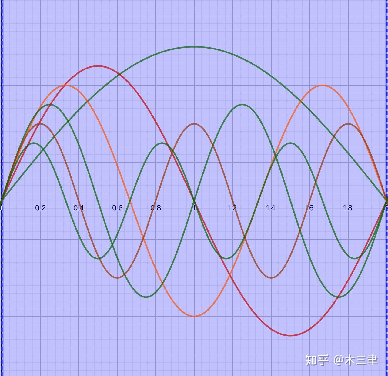 木管乐器吹管乐器区别在哪,木管乐器如何发声