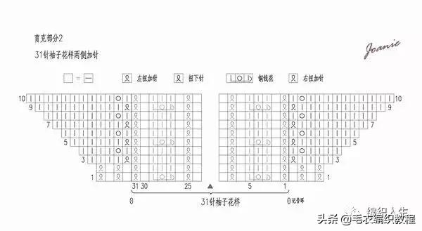 棒针席纹花毛衣图片,女士钩针圆领套头毛衣图解