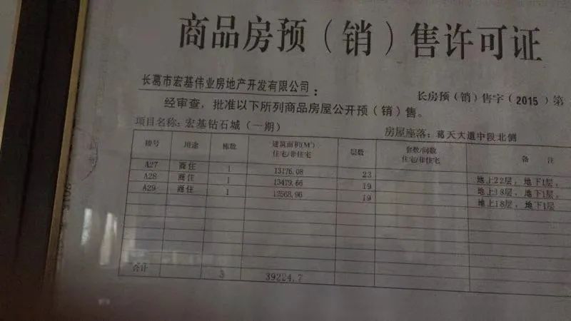 长葛这一“烂尾楼”能办房产证了!200余业主筹3700万元“自救”…