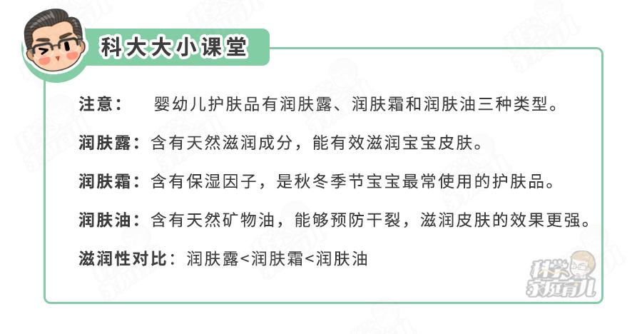 最近曝光的宝宝霜,宝宝霜的成分安全么
