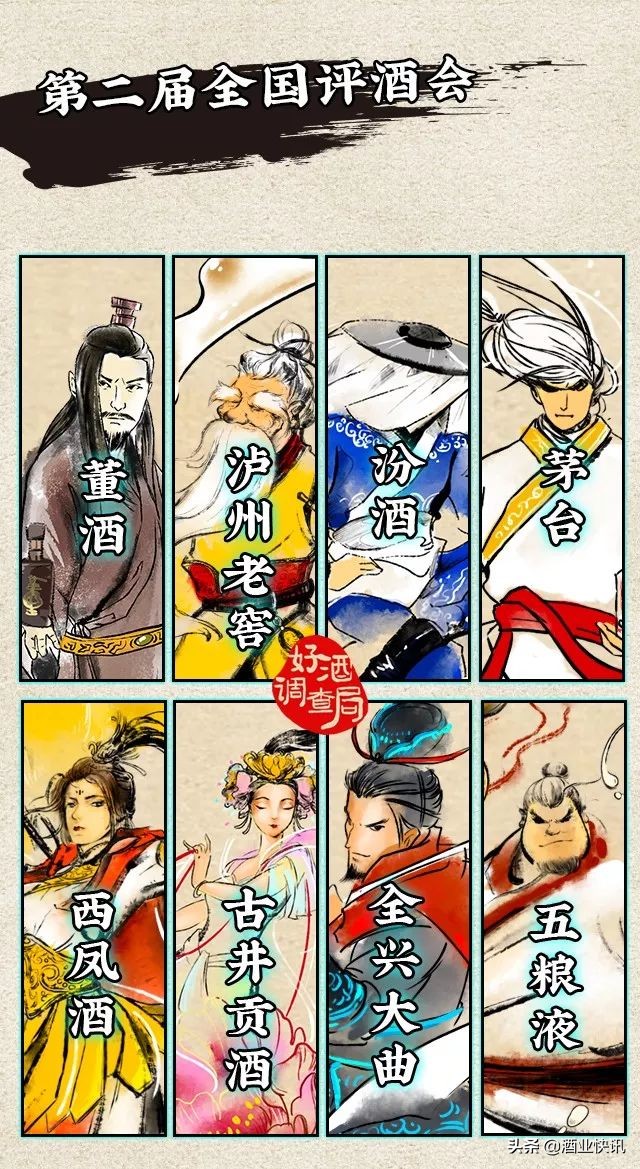 国密董酒佰草香54度多少钱,国密董酒54度多少钱一瓶