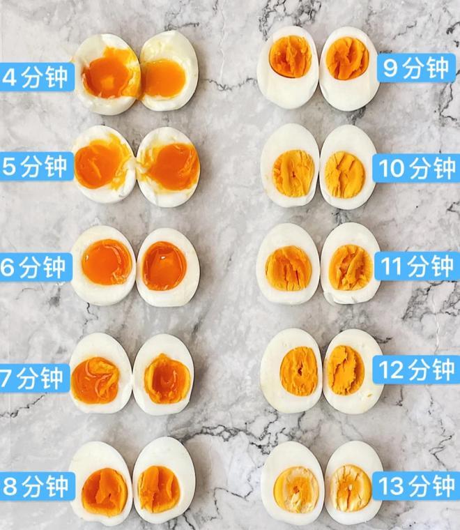 宜盾普空气炸锅使用方法,宜盾普多功能锅空气炸锅