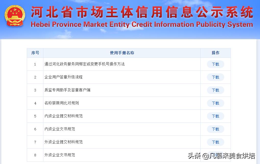 餐饮食品生产许可证怎么办,企业怎么办理食品经营许可证