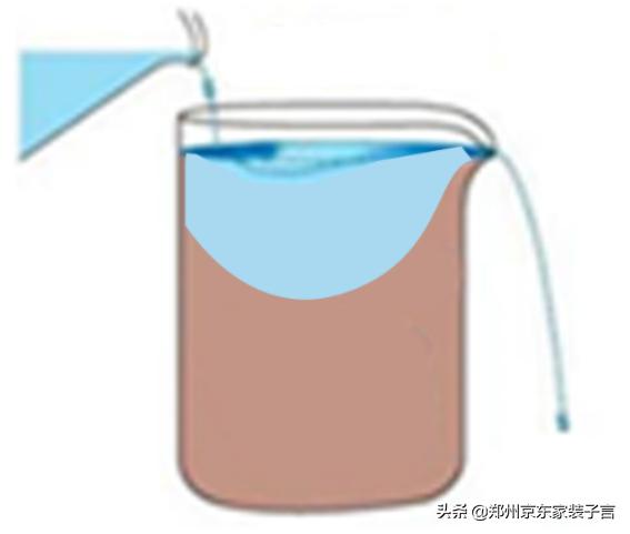新风系统如何送风最科学,新风系统的回风方式有哪几种
