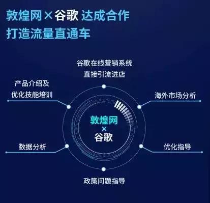 2023apec宄颁細浼佷笟鍚嶅崟,apec涓皬浼佷笟璺ㄥ鐢靛晢宄颁細