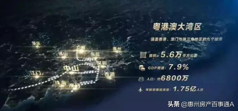 深圳楼市核心区与郊区价差 (粤港澳价格洼地)