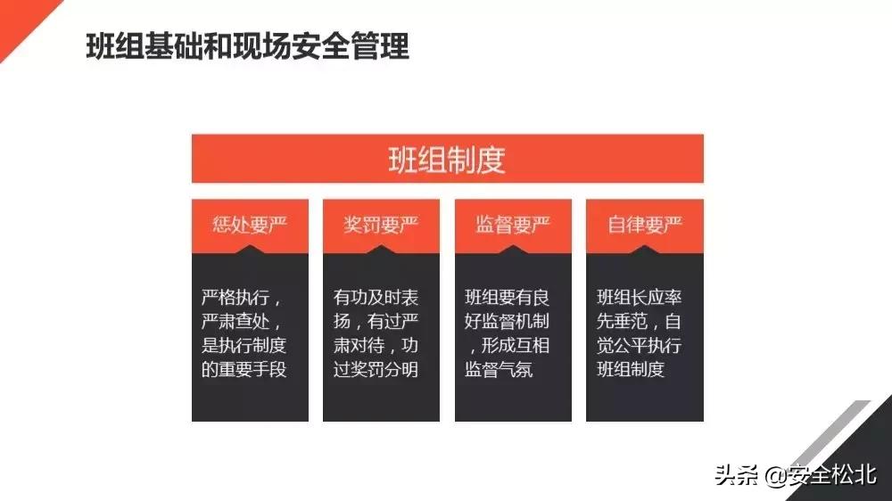 安全生产管理安全员哪里学习,安监人员安全管理知识培训考试