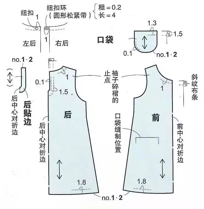 从零开始学服装打版免费教程,零基础学服装要从什么开始学起