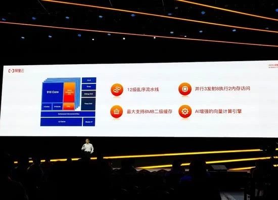 马云纯算一体芯片有多牛,马云能做出高端芯片吗