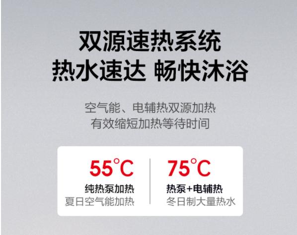 南方太阳能和空气能热水器哪个好,太阳能太空能空气能热水器哪个好