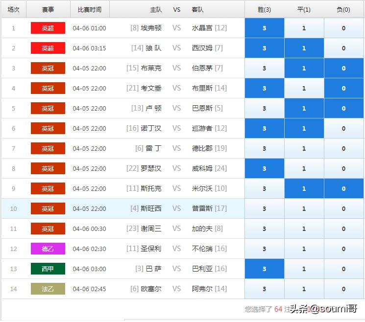 足彩第21038期中国足彩网推荐,足彩21038期国内专业媒体推荐