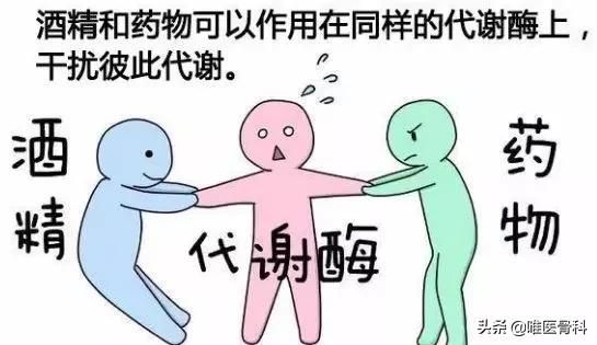 春节喝酒注意事项,春节期间吃这七种药不能喝酒