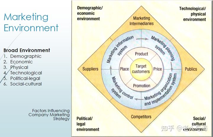 002期解读,002期最新资讯