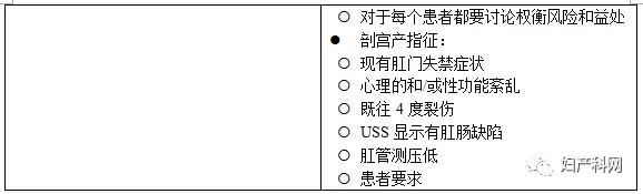 昆士兰指南,会阴护理最新指南