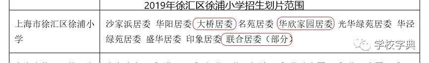 名校或扩大调整你家学区有变化吗,名校转公办会不会拉动周边房价