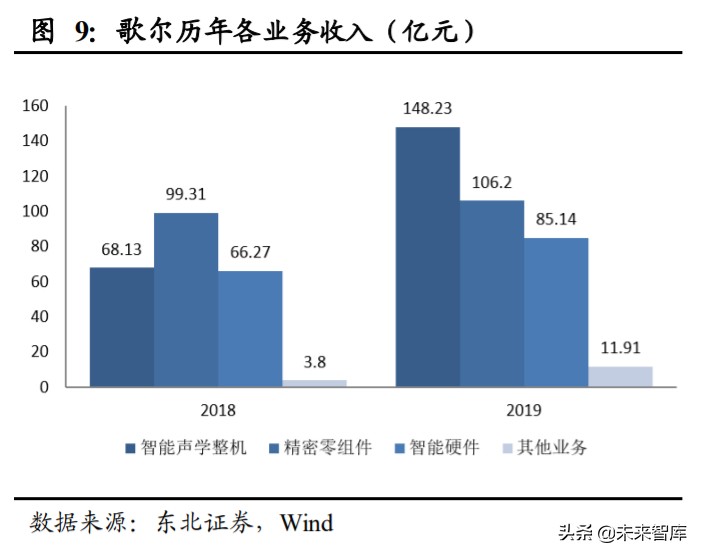 姝屽皵鑲′唤鏅鸿兘绌挎埓娼滃姏,姝屽皵鑲′唤鏅鸿兘绌挎埓