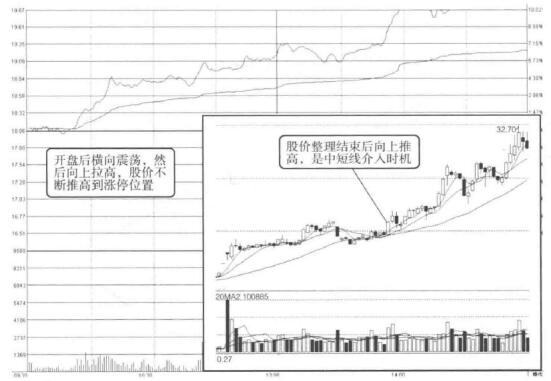 一位深圳退役私募操盘手临别感言,一位退役老股民的肺腑之言