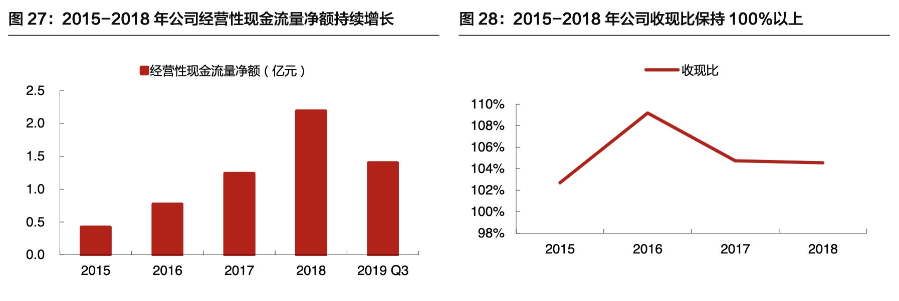 八方股份做电动车电机,八方股份电机销量