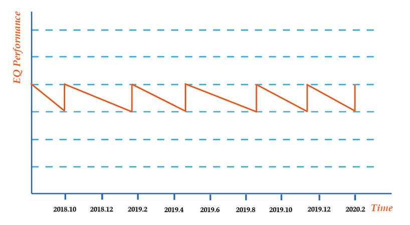 亲历四HOLOSOUND与ATMOS—冬去春归之电影疫情篇