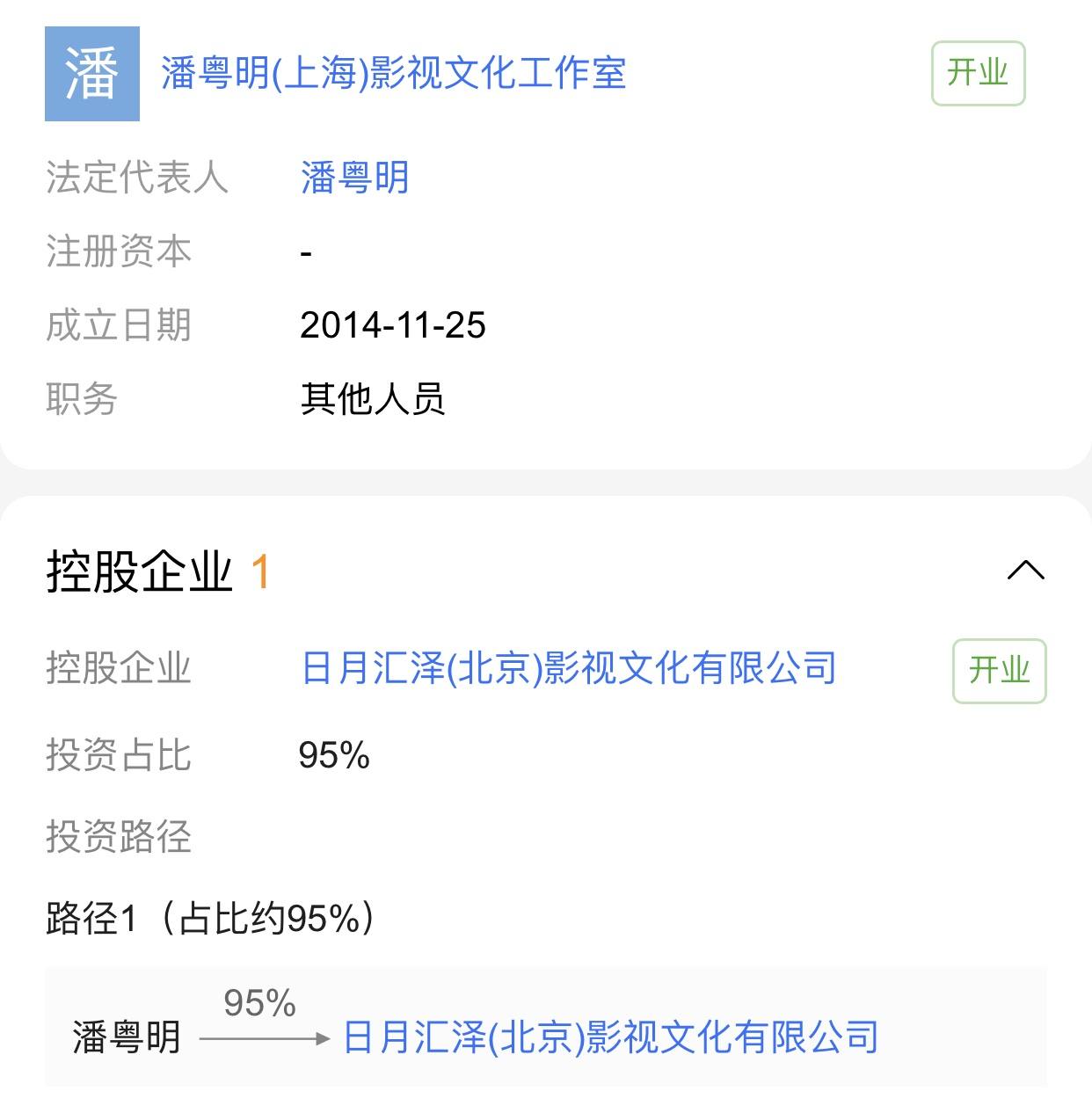 董洁潘粤明最新近况,董洁与潘粤明现状